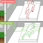 Groundbed Sleep Sheets