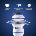 Electric Foot Care Professional | No More Calluses!