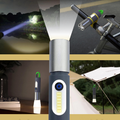 Powerful LED Flashlight with Exceptional Light