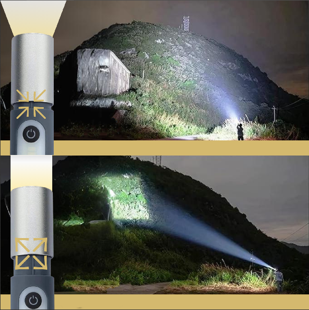 Powerful LED Flashlight with Exceptional Light