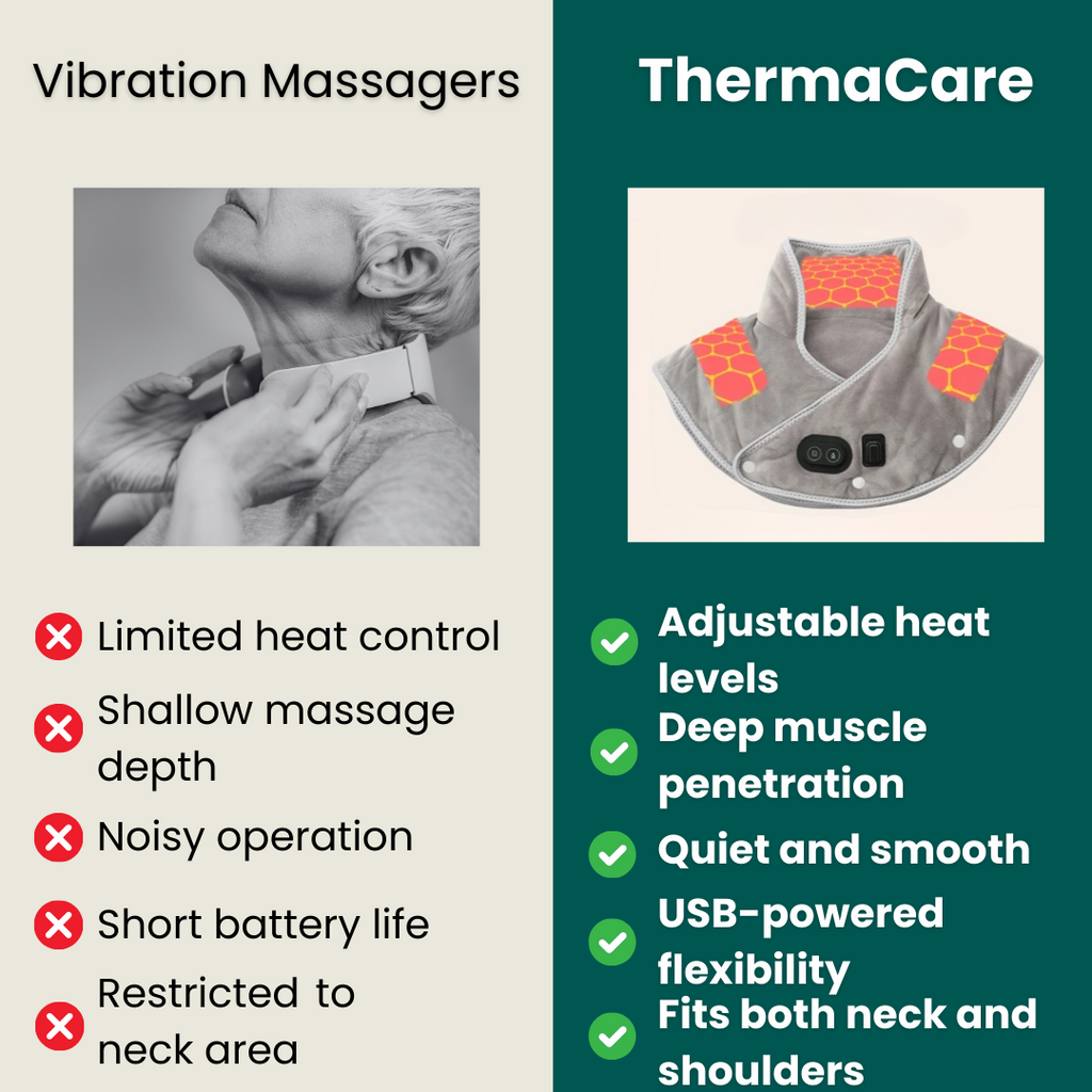 Neck Heating Pad & Massager | Neck and Shoulder Heat for Muscle Relaxation | Adjustable Settings for Stress Relief | Targeted Neck Pain and Relaxation