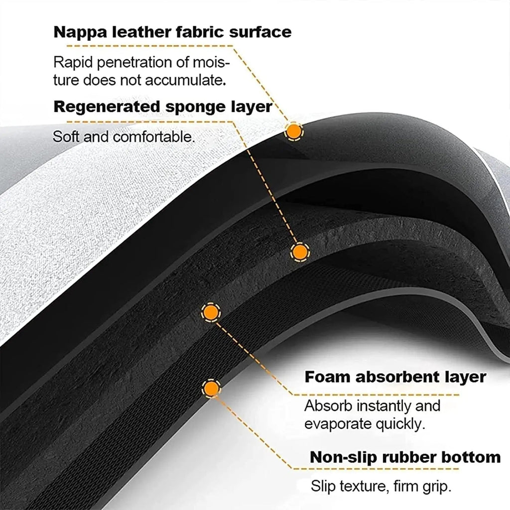 Ultra-absorbent Bath Mat – Dries up to 5× faster than conventional mats