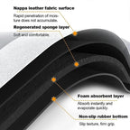 Ultra-absorbent Bath Mat – Dries up to 5× faster than conventional mats