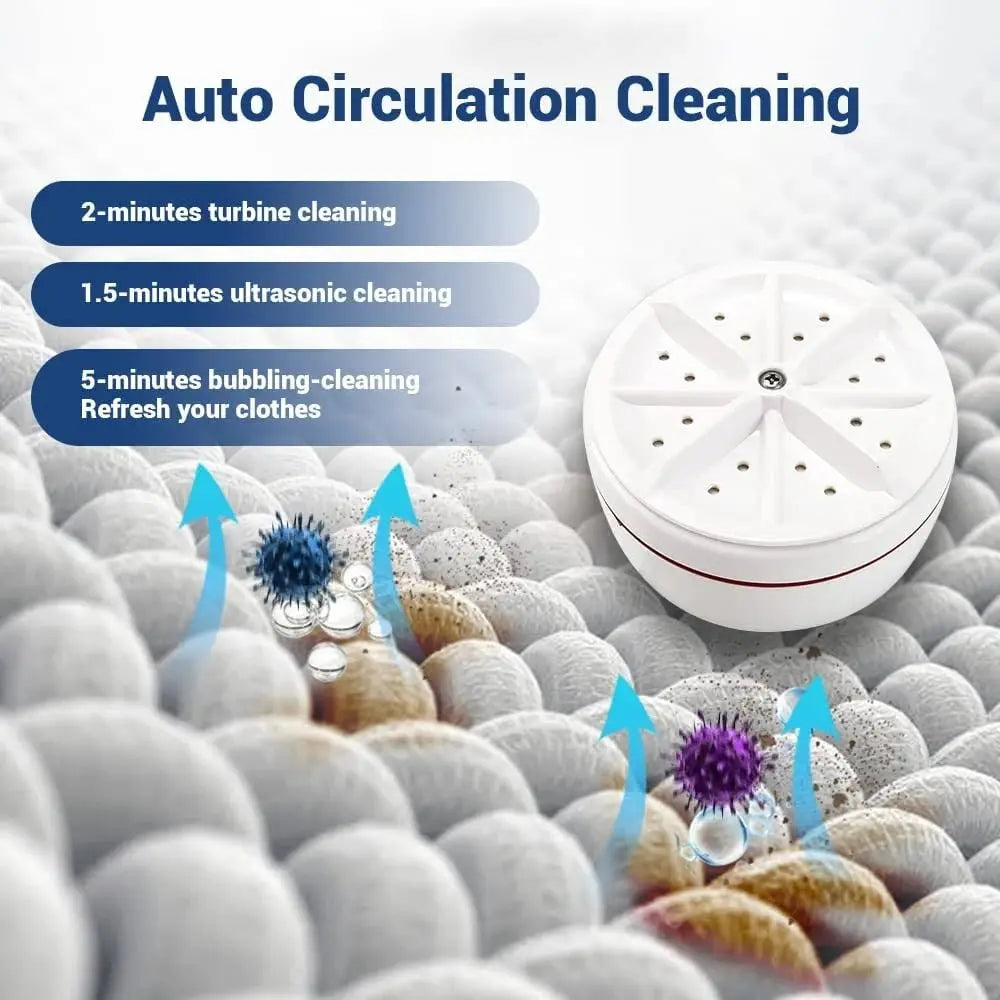 Ultrasonic cleaner portable – For laundry & washing in bucket or sink