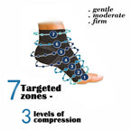 Unisex Compression Socks