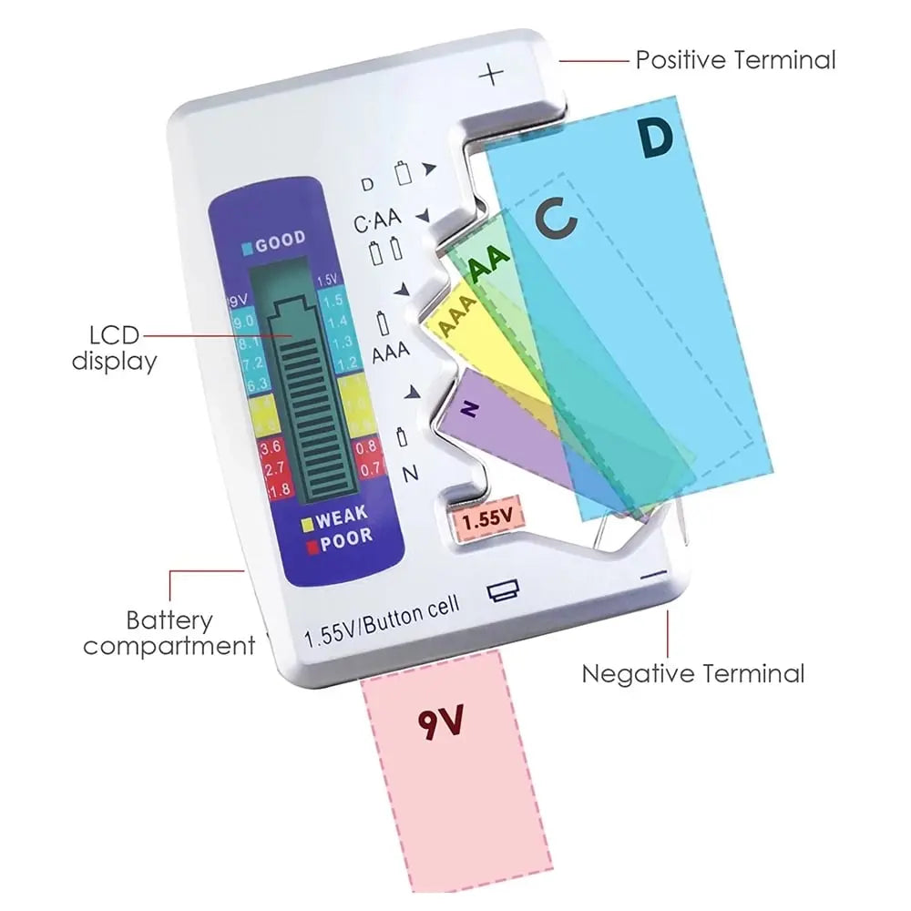 Universal Battery Tester – Quick Test for AA, AAA, 9V & Button Cells