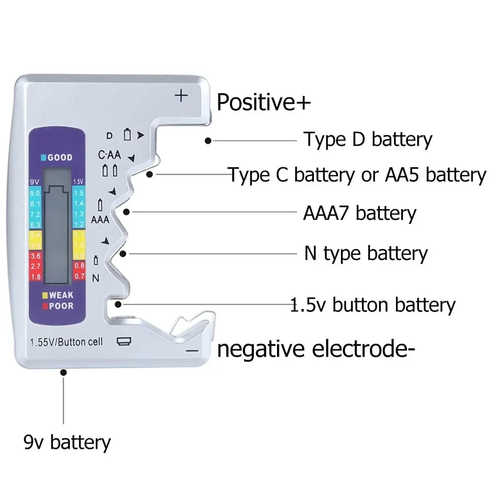 Universal Battery Tester – Quick Test for AA, AAA, 9V & Button Cells