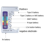 Universal Battery Tester – Quick Test for AA, AAA, 9V & Button Cells