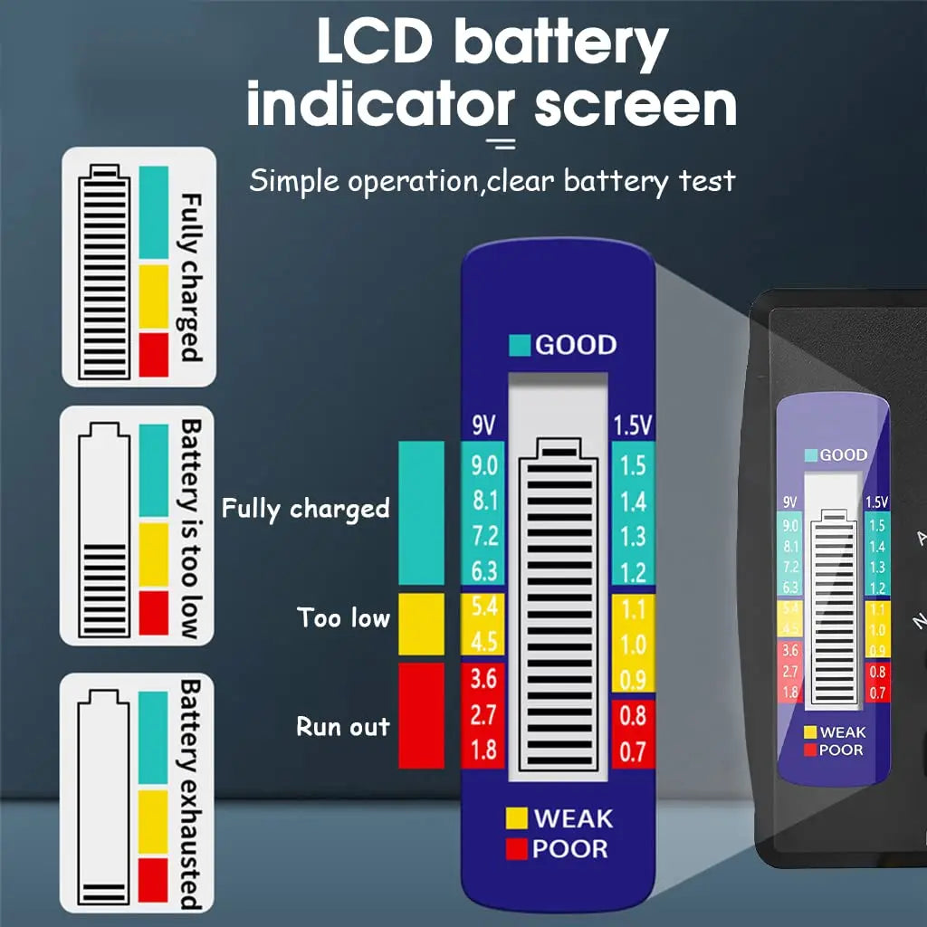 Universal Battery Tester – Quick Test for AA, AAA, 9V & Button Cells