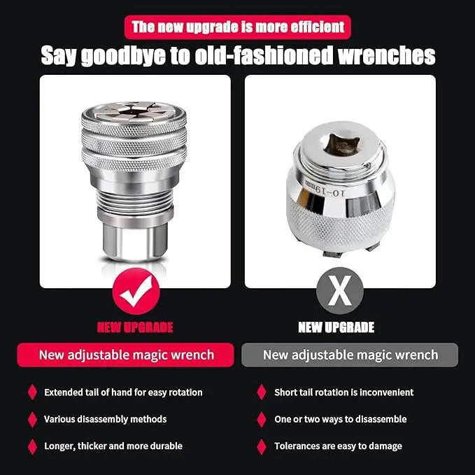 Universal Socket Wrench with Automatic Adjustment