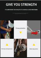 Wrist brace with stabilizing 3D compression