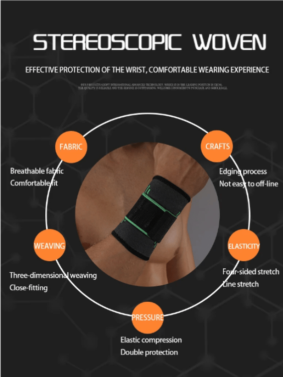 Wrist brace with stabilizing 3D compression