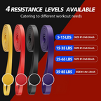 PowerBand Set – Weerstandsbanden voor Krachttraining