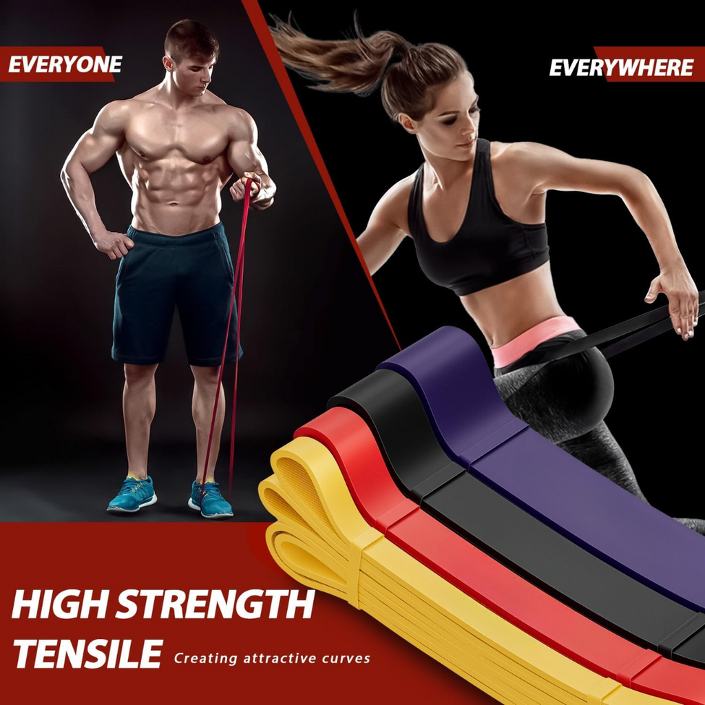 PowerBand Set – Weerstandsbanden voor Krachttraining