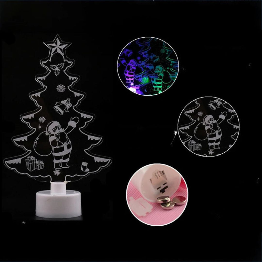 SnowGlow - Colorful LED Snowman Lights for Festive Celebrations
