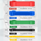 Pull-up support tyre set for pull-up support & strength increase