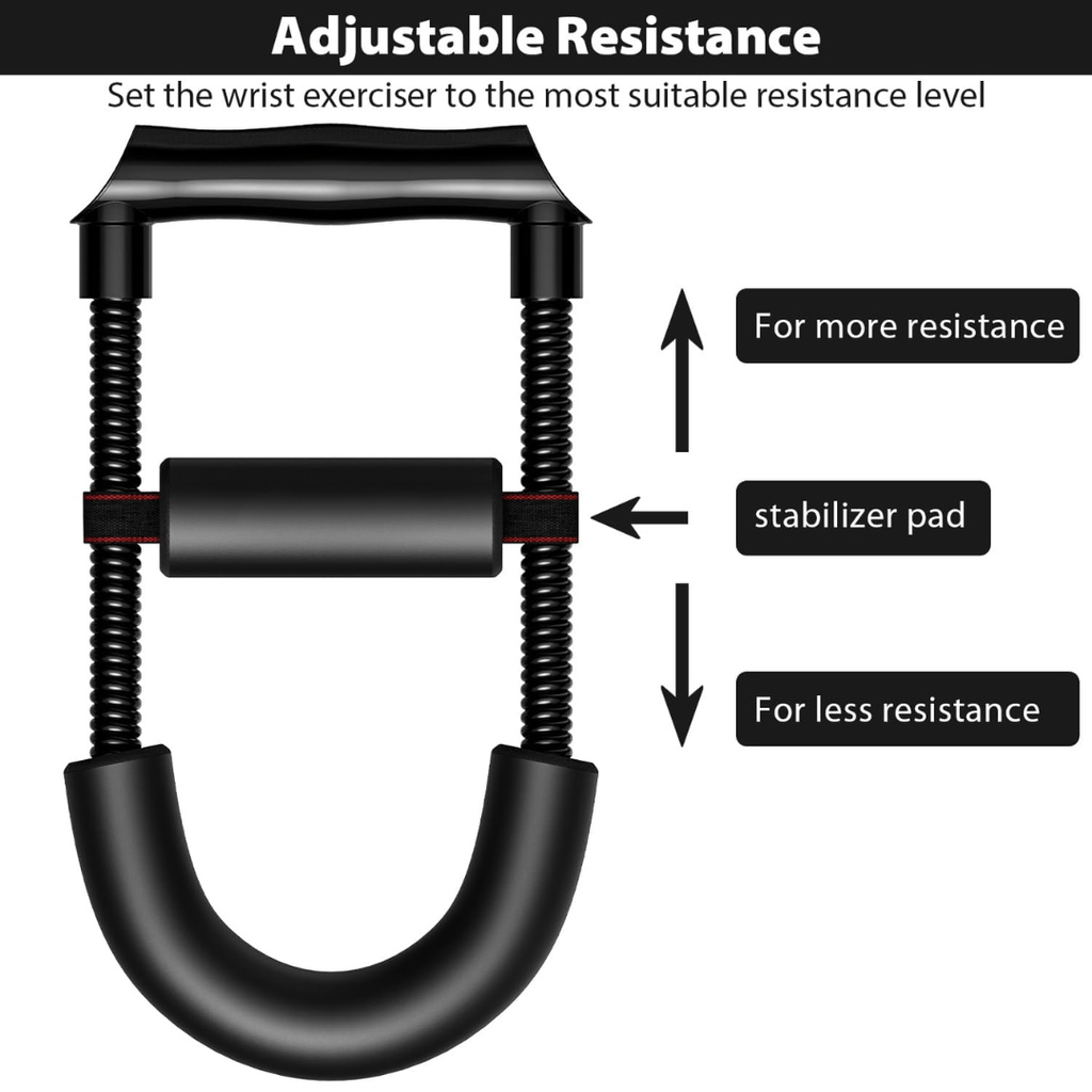 Adjustable grip trainer for strengthening the hand & forearm
