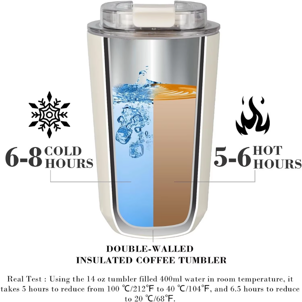 Milk White Insulating Travel Mug – Stainless Steel Thermos Bottle