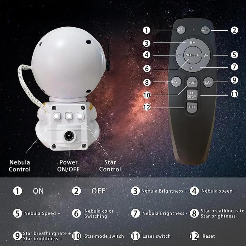 Astronaut LED Projector, Galaxy, Stars, Sky