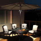 LumoClip LED Shade Light with Battery | 3 Brightness Levels & 360° Light | USB Charging | For Balcony, Garden & Camping