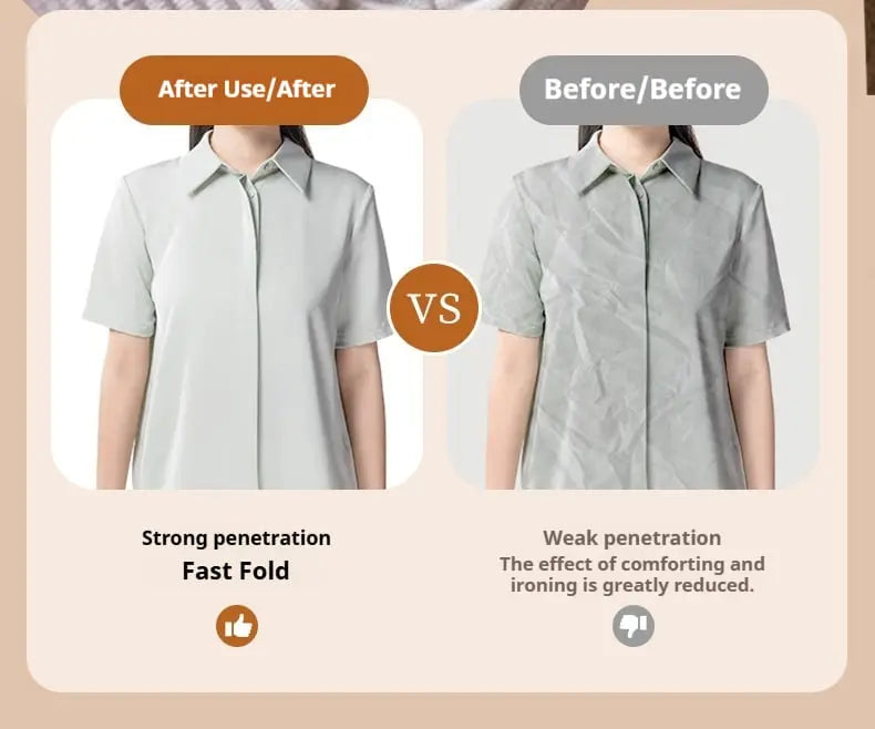 Vacuum Clothing Steamer – Wrinkle-Free Ironing without Moisture Marks