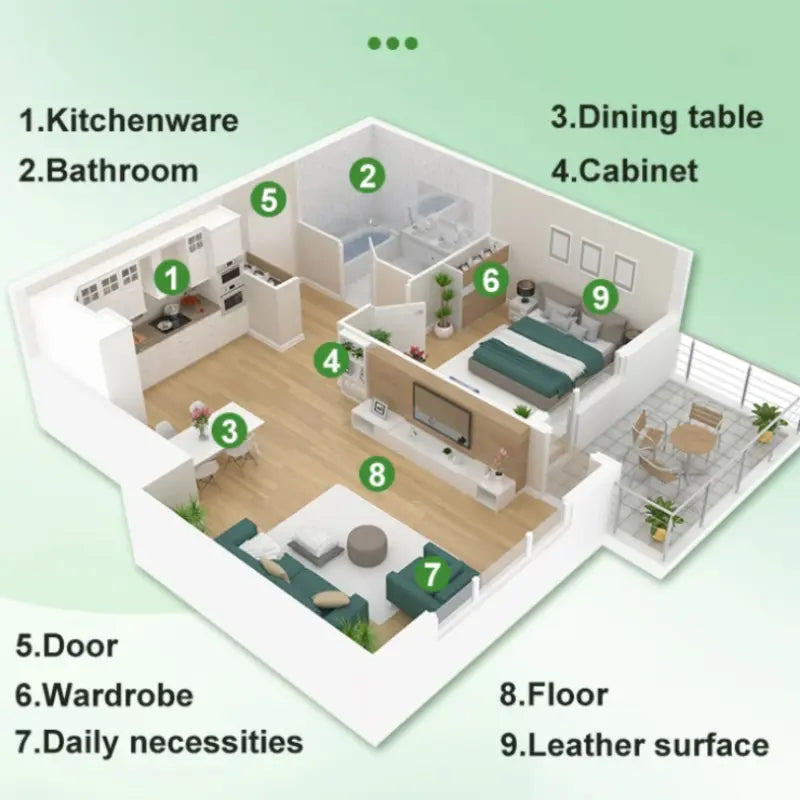 Versatile cleaning solution - Powerful, streak-free cleaning