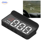 DriveVision Enhanced Driving Focus