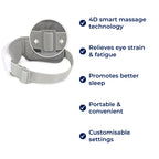 Vistella | 4D Smart Eye Massager - Air Pressure - Vibration - Heat Therapy for Eye Strain Fatigue - Sleep Improvement