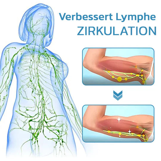 Vitalize Ultrasound Lymphatic Drainage Equipment for Cellulite and Fat Reduction Muscle Relaxation