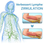 Vitalize Ultrasound Lymphatic Drainage Equipment for Cellulite and Fat Reduction Muscle Relaxation