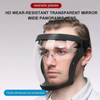 Full Face Shield Mask with Anti-Fog Function