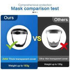 Full Face Shield Mask with Anti-Fog Function