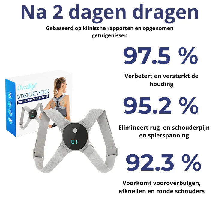 EMS-Posture Correction Bandage
