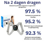 EMS-Posture Correction Bandage