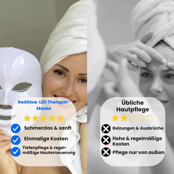 LumiGlow - Pain-Free Treatment: Non-Invasive Therapy