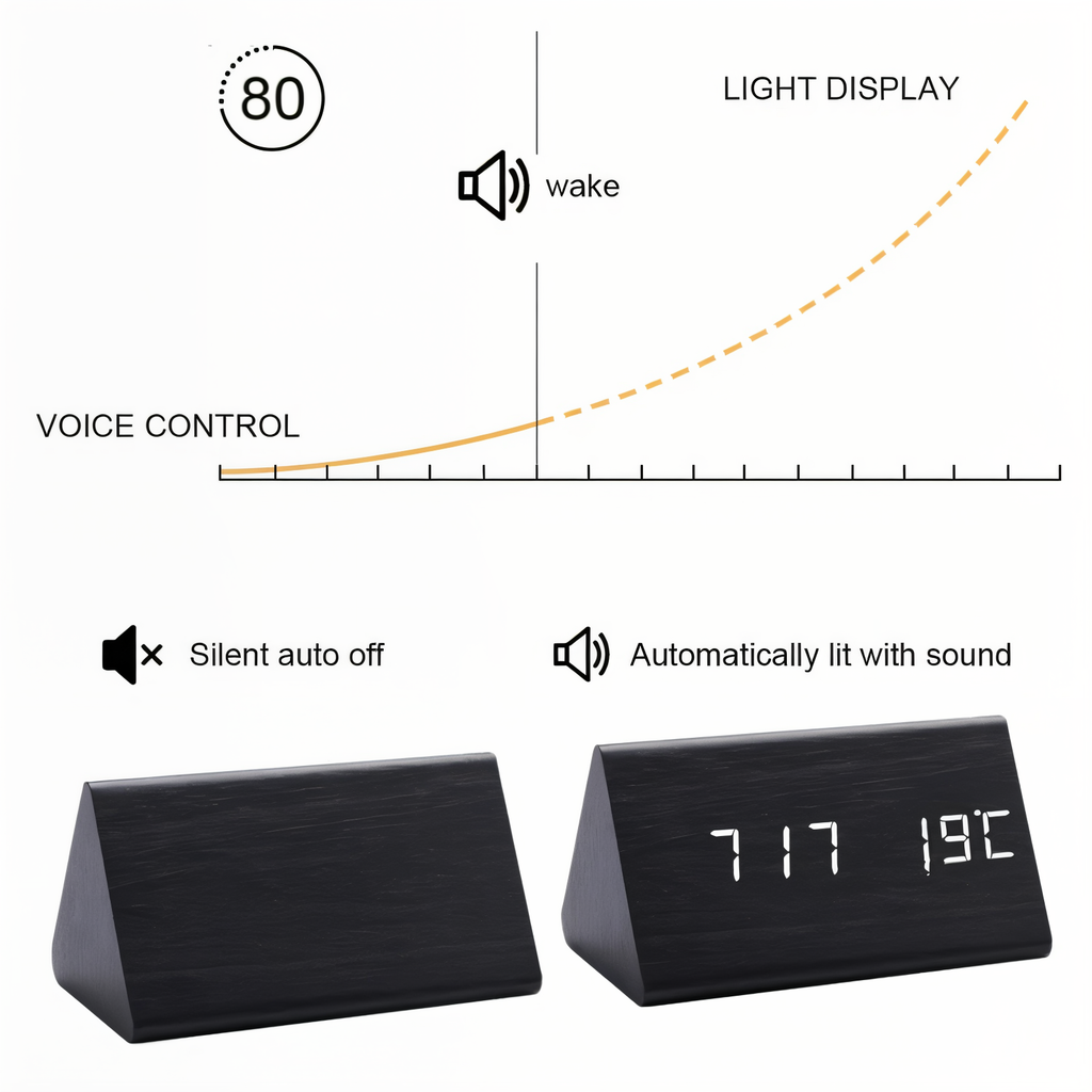 WakeyCue | Modern Wooden LED Digital Alarm Clock with Temperature & Humidity Display