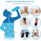 Hydro Pro Generator Water Bottle