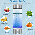Hydro Pro Generator Water Bottle