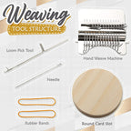 ThreadMaster | Quick and Effortless Weaving