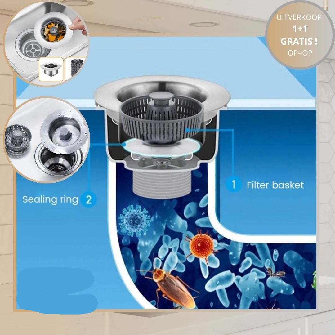 AquaElite | 3-in-1 Sink Filter for Unmatched Water Purification