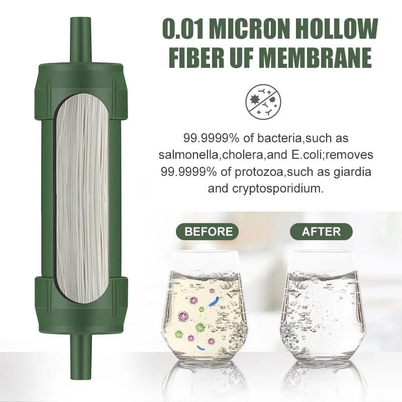 Portable Mini Water Filter for Camping & Hiking