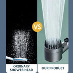 HydroSpa | Water-saving showerhead with high pressure and filter