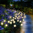 TwinkleGlow – Magical Sparkle for your Garden!