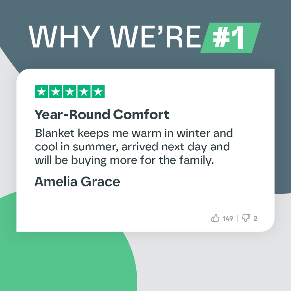 All Seasons Cloud-Soft Duvet | Gentle on Skin, Cozy & Breathable for Twin, Full, Queen, King Sizes