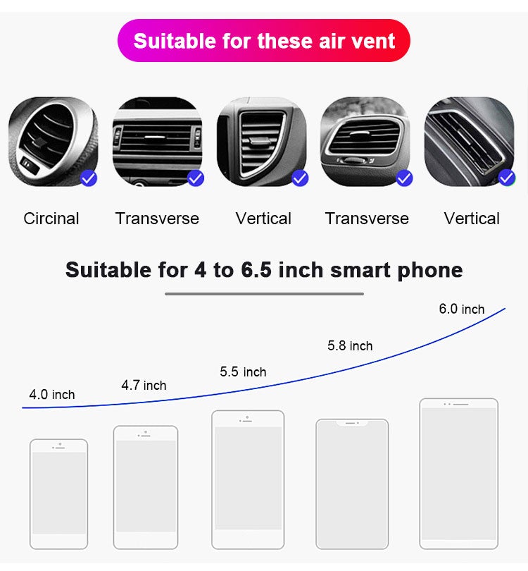 Intelligent wireless car sensor phone holder charger
