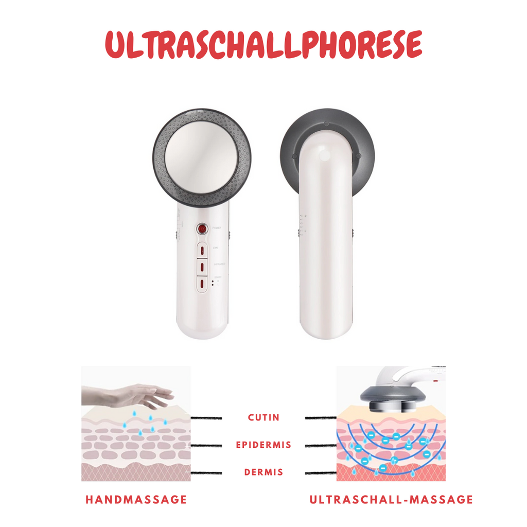 Fat and cellulite remover with ultrasound