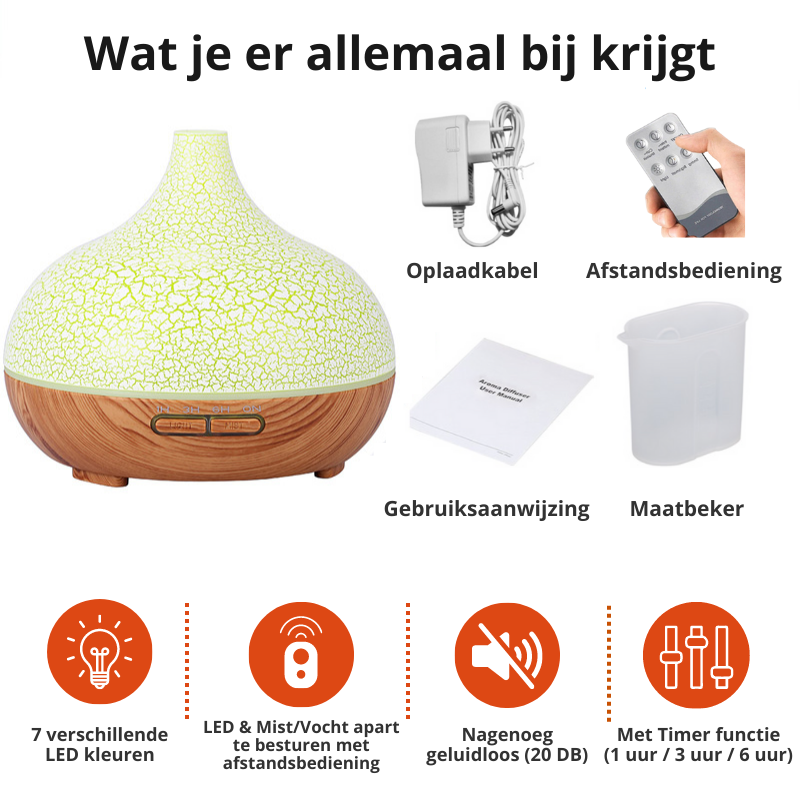 ZenMist Diffuser | Relax your mind & body with the soothing scent of aromatherapy!