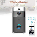 Intelligent Smart Wireless Home Doorbell