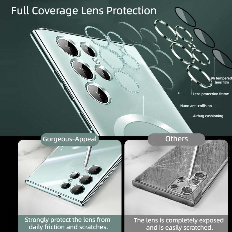 Transparent Luxury Coating Magnetic Cover for Samsung