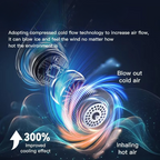 Portable Neck Air Conditioner Cooling Fan Rechargeable Leafless Personal Wearable